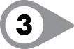 Academic Integrity Misconduct Roadmap - Icon 3