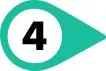 Academic Integrity Misconduct Roadmap - Icon 4