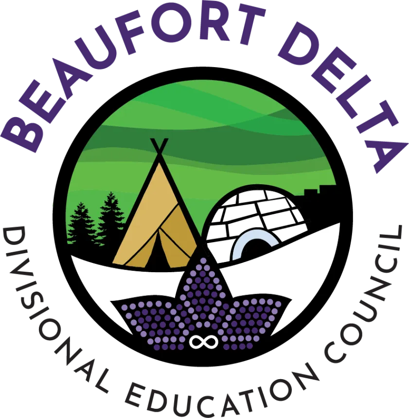 beaufortdeltadec