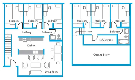 Townhouse Style