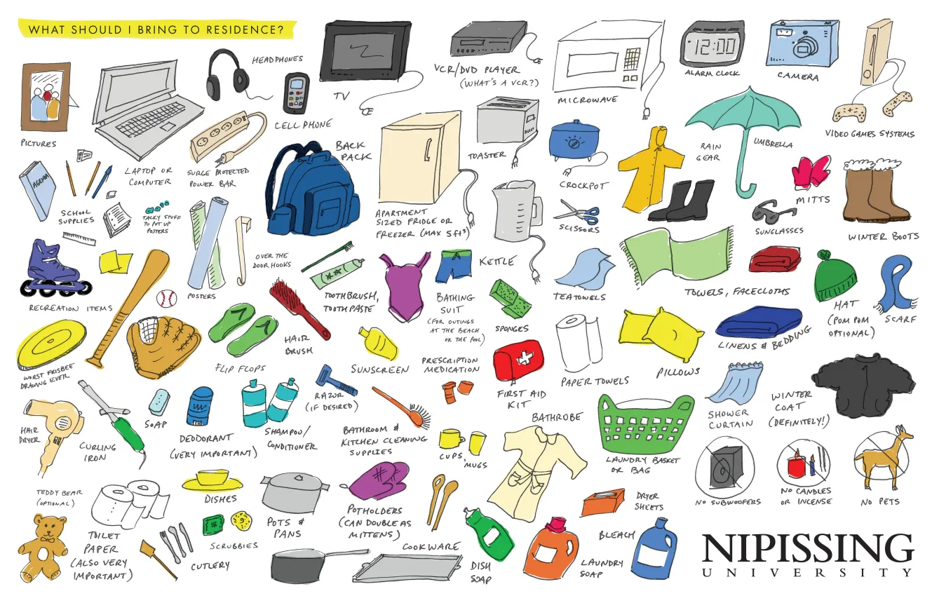 What to Bring 